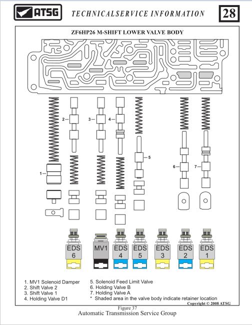 zf 4wg 150 transmission repair manual