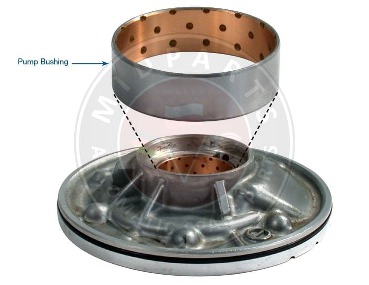F4A41/42/51/ F5A51 / V5A51 PANEWKA POMPY HIGH PERFORMANCE
