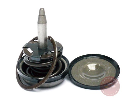 CD4E SERVO