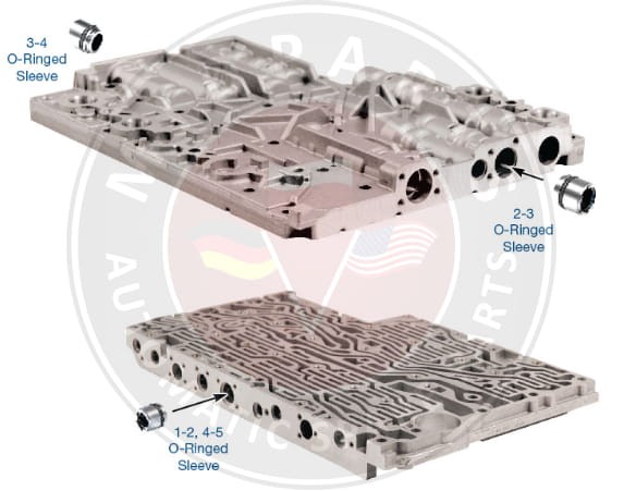 722.6 OVERLAP CONTROL MASTER KIT [TŁOCZKI]