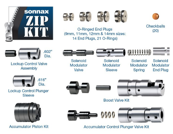 A750E/A760E Zip Kit Zestaw do naprawy sterownika AB60E Sonnax