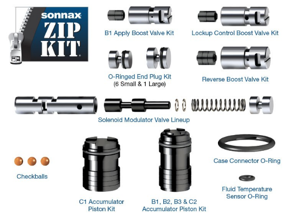U660E Zestaw do naprawy Sterownika Sonnax