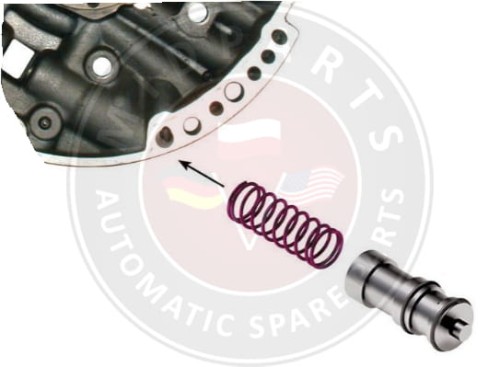 4L60E Zawór Boost Pompy HP Performance Sonnax