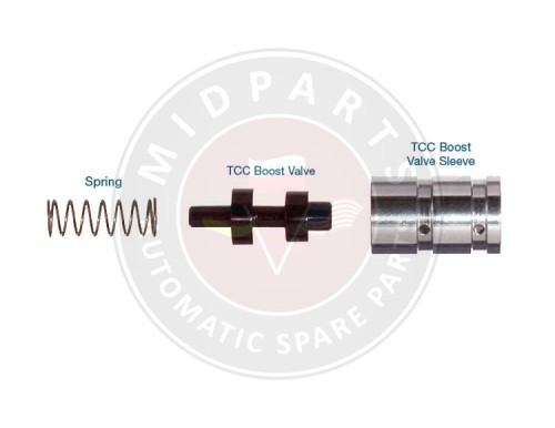 VW AG4 01M / 01N / 01P  TCC Boost Valve Kit
